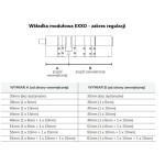 exxo_zakres_regulacji_3-2.jpg